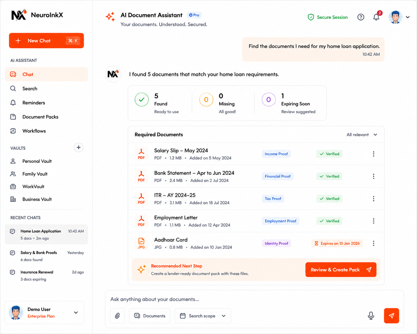 NeuroInkX AI Document Assistant Dashboard